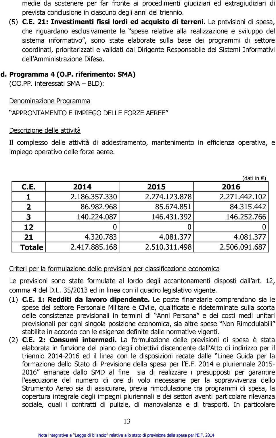 Le previsioni di spesa, che riguardano esclusivamente le spese relative alla realizzazione e sviluppo del sistema informativo, sono state elaborate sulla base dei programmi di settore coordinati,