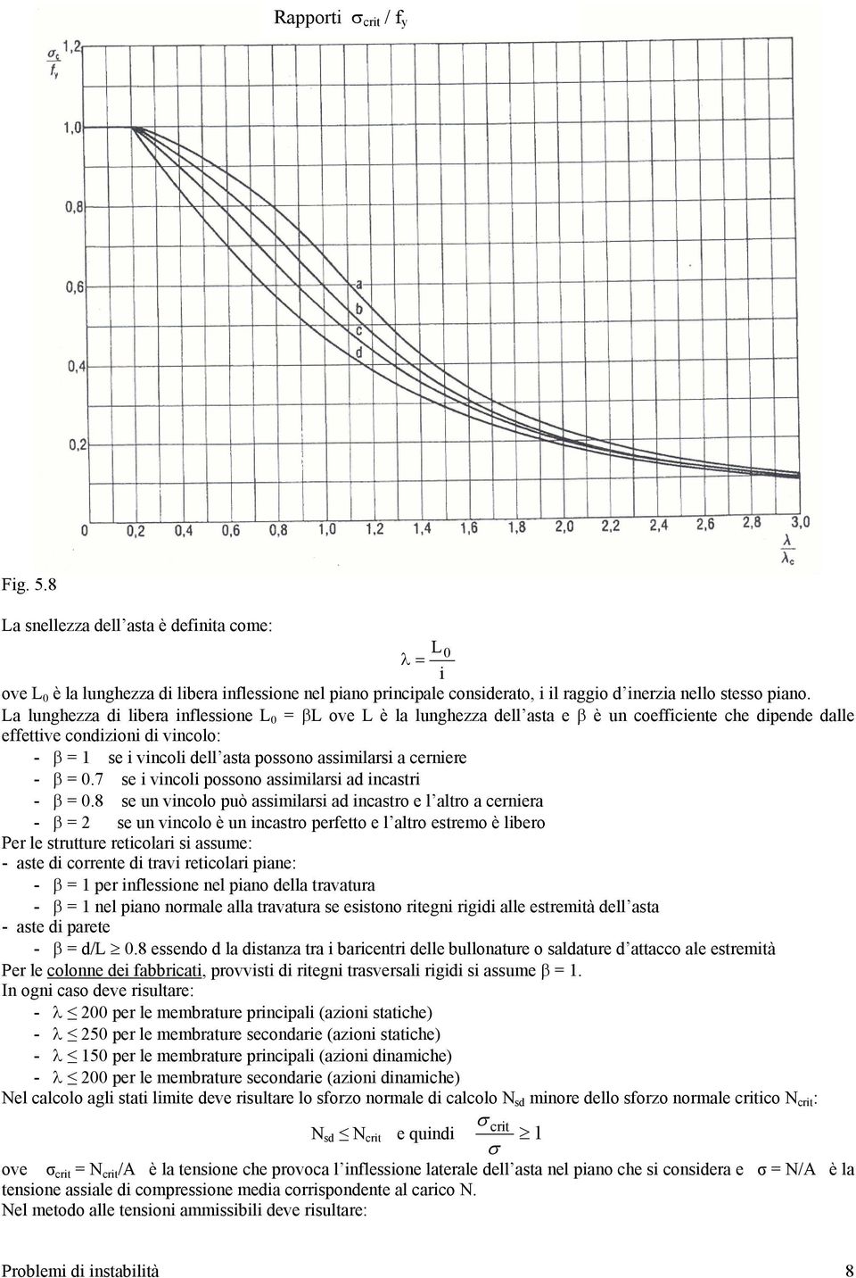 La lunghezza di libera inflessione L 0 = βl ove L è la lunghezza dell asta e β è un coefficiente che dipende dalle effettive condizioni di vincolo: - β = 1 se i vincoli dell asta possono assimilarsi