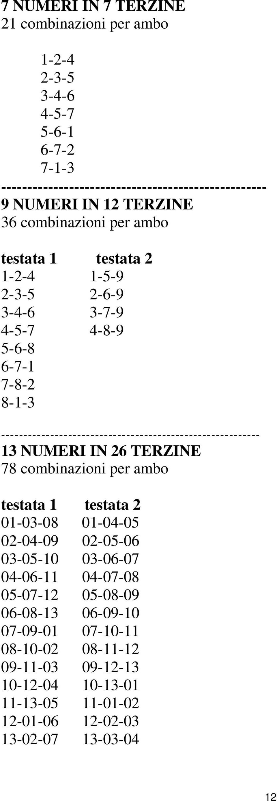 ---------------------------------------------------------- 13 NUMERI IN 26 TERZINE 78 combinazioni per ambo testata 1 testata 2 01-03-08 01-04-05 02-04-09