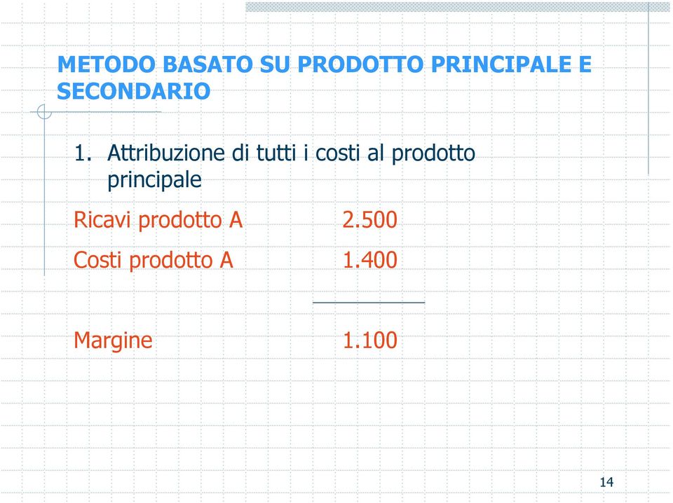 Attribuzione di tutti i costi al prodotto