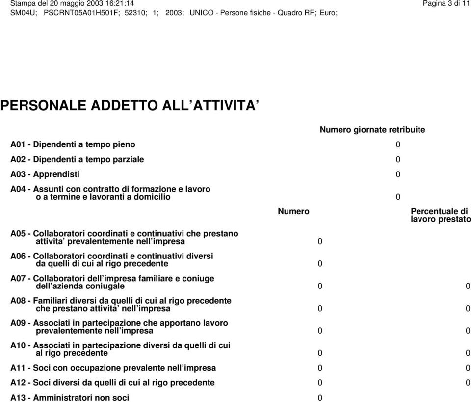 - Collaboratori coordinati e continuativi diversi da quelli di cui al rigo precedente 0 Percentuale di lavoro prestato A07 - Collaboratori dell'impresa familiare e coniuge dell'azienda coniugale 0 0