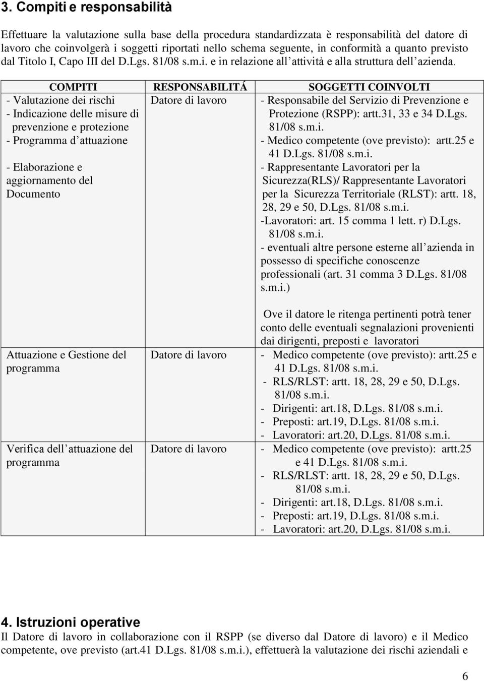 COMPITI RESPONSABILITÁ SOGGETTI COINVOLTI Datore di lavoro - Valutazione dei rischi - Indicazione delle misure di prevenzione e protezione - Programma d attuazione - Elaborazione e aggiornamento del