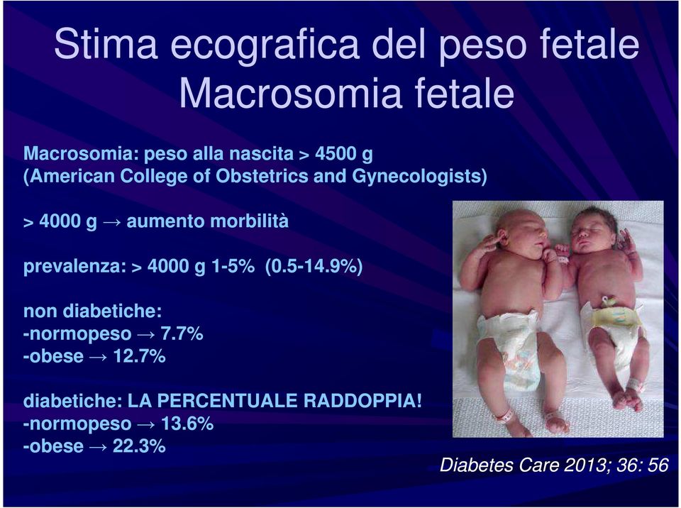 1-5% (0.5-14.9%) non diabetiche: -normopeso 7.7% -obese 12.