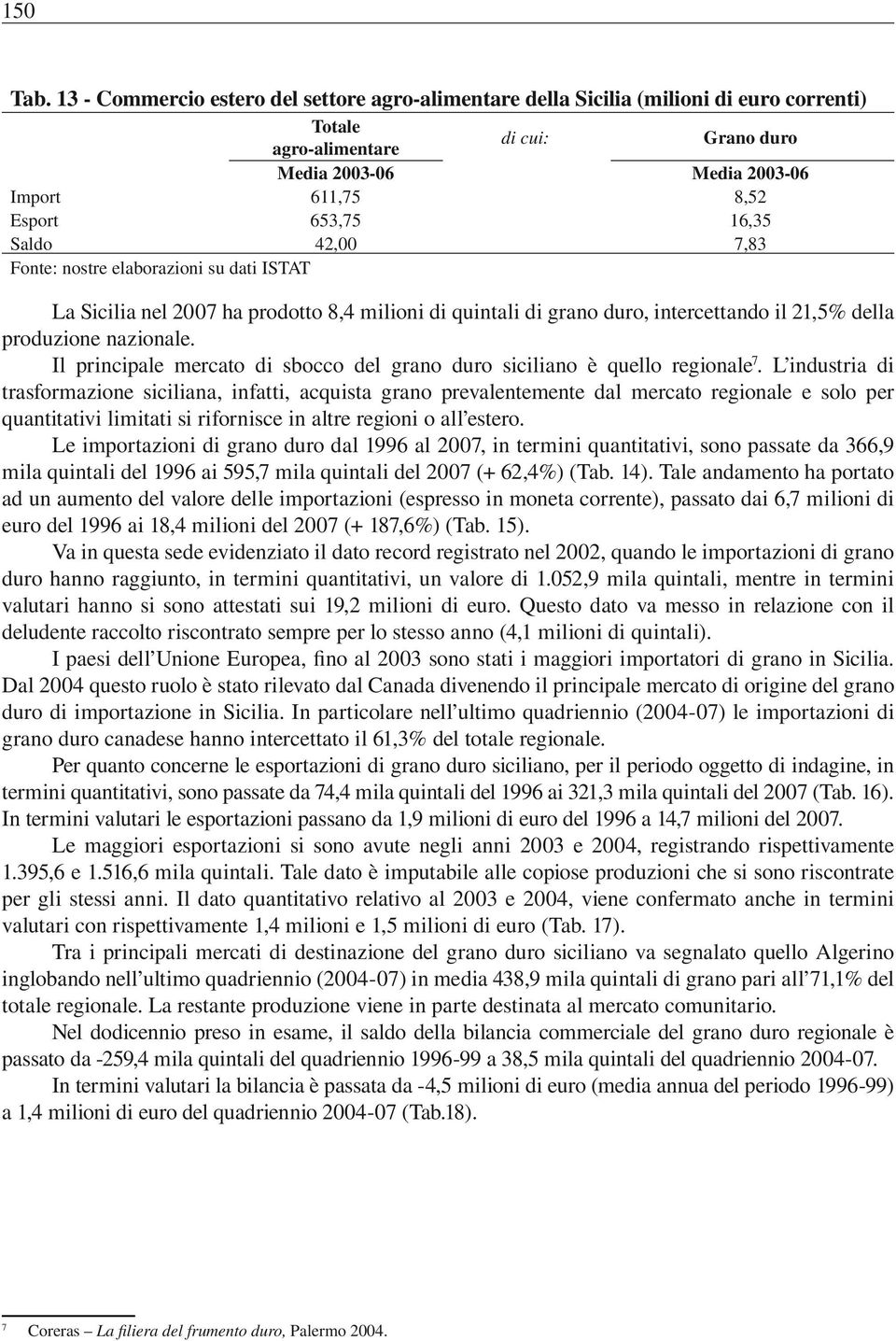 Saldo 42,00 7,83 Fonte: nostre elaborazioni su dati ISTAT La Sicilia nel 2007 ha prodotto 8,4 milioni di quintali di grano duro, intercettando il 21,5% della produzione nazionale.