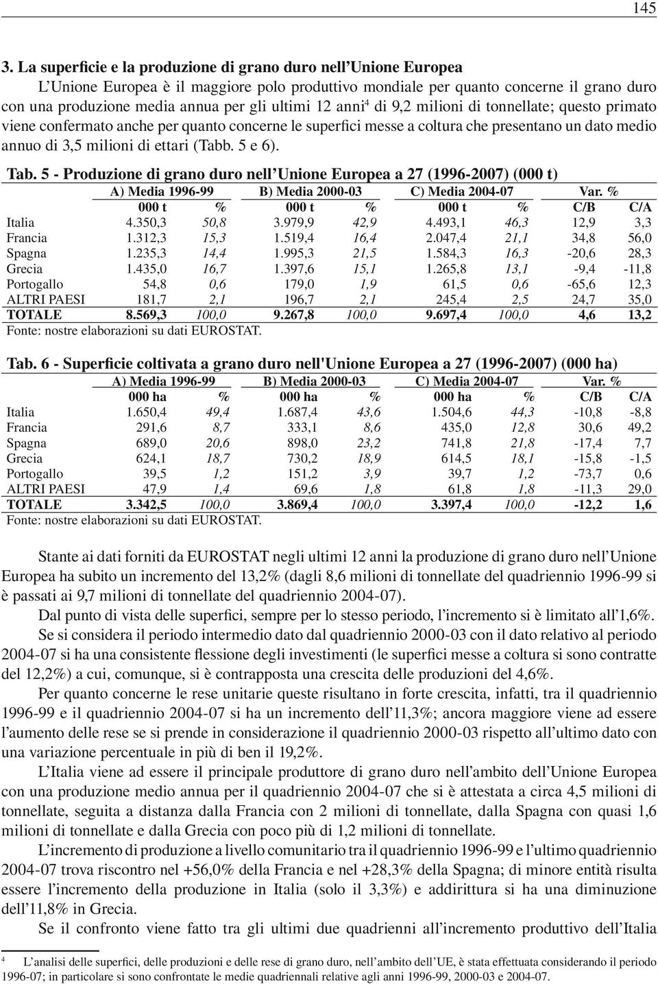 12 anni 4 di 9,2 milioni di tonnellate; questo primato viene confermato anche per quanto concerne le superfici messe a coltura che presentano un dato medio annuo di 3,5 milioni di ettari (Tabb.