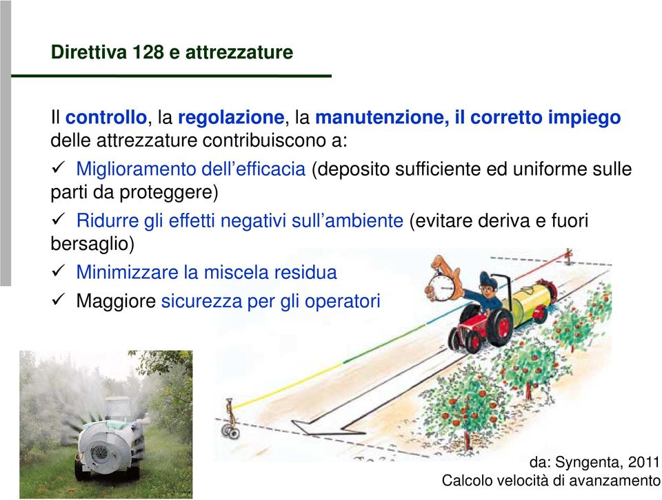 parti da proteggere) Ridurre gli effetti negativi sull ambiente (evitare deriva e fuori bersaglio)