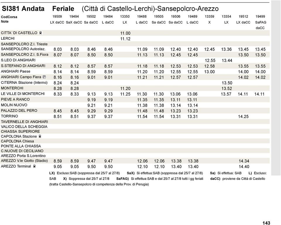 36 13.45 13.45 SANSEPOLCRO Z.I. S.Fiora 8.07 8.07 8.50 8.50 11.13 11.13 12.45 12.45 13.50 13.50 S.LEO DI ANGHIARI 12.55 13.44 S.STEFANO DI ANGHIARI 8.12 8.12 8.57 8.57 11.18 11.18 12.53 12.53 12.58 13.