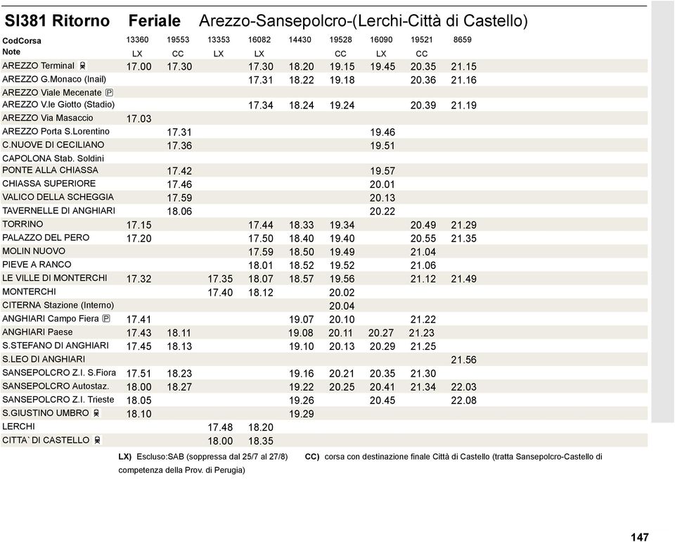 Lorentino 17.31 19.46 C.NUOVE DI CECILIANO 17.36 19.51 CAPOLONA Stab. Soldini PONTE ALLA CHIASSA 17.42 19.57 CHIASSA SUPERIORE 17.46 20.01 VALICO DELLA SCHEGGIA 17.59 20.13 TAVERNELLE DI ANGHIARI 18.