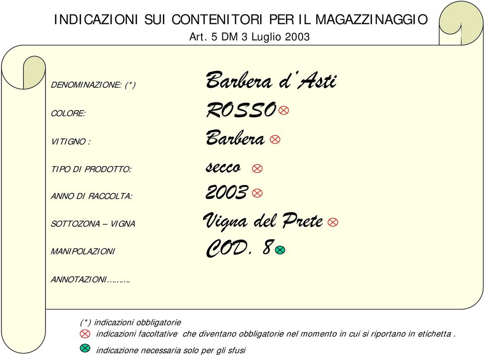 secco ANNO DI RACCOLTA: 2003 SOTTOZONA VIGNA Vigna del Prete MANIPOLAZIONI COD. 8 ANNOTAZIONI.