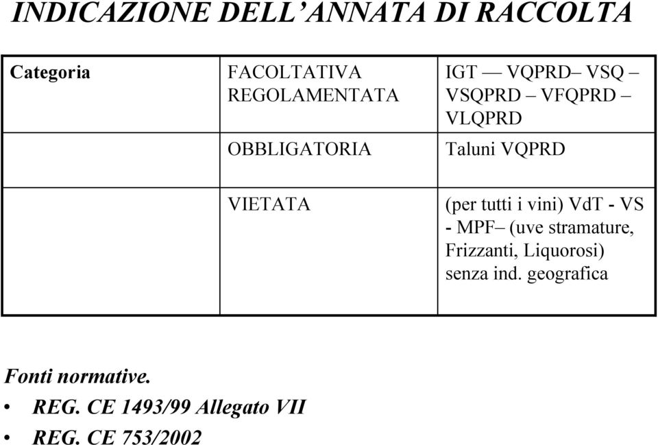 tutti i vini) VdT - VS - MPF (uve stramature, Frizzanti, Liquorosi) senza