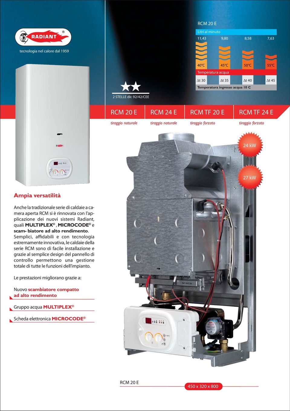 rinnovata con l applicazione dei nuovi sistei Radiant, quali MULTIPLEX, MICROCODE e sca biatore ad alto rendiento.