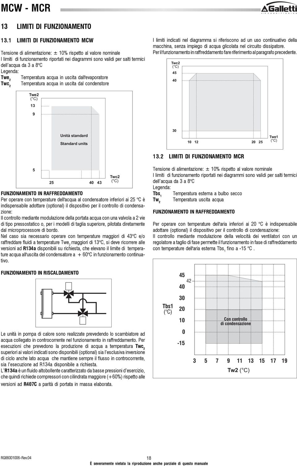 Legenda: Twe 2 Temperatura acqua in uscita dall'evaporatore Twc 2 Temperatura acqua in uscita dal condenstore I limiti indicati nel diagramma si riferiscono ad un uso continuativo della macchina,