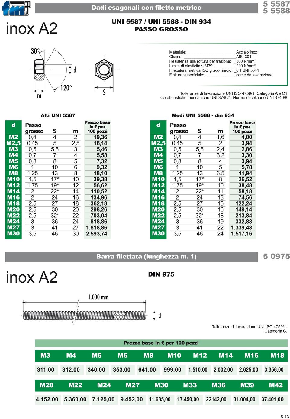 Norme i collauo UNI / M M, M M M M M M M M M M M0 M M M7 M Alti UNI 7 Passo grosso m 0, 0,, 0,, 0,7 7 0,,, 7*,7 9* *, 7, 0, * 7, Prezzo base in per pezzi 9,,,, 7, 9,, 9,,,,9, 9,,0,.,.9,7 M M, M M M M M M M M M M M0 M M M7 M Mei UNI in 9 Passo grosso m 0,, 0, 0,,, 0,7 7, 0,,,, 7*,7 9* *, 7,, * 9, Prezzo base in per pezzi,00,9,,,9,7,9,,, 7,, 9,,,.