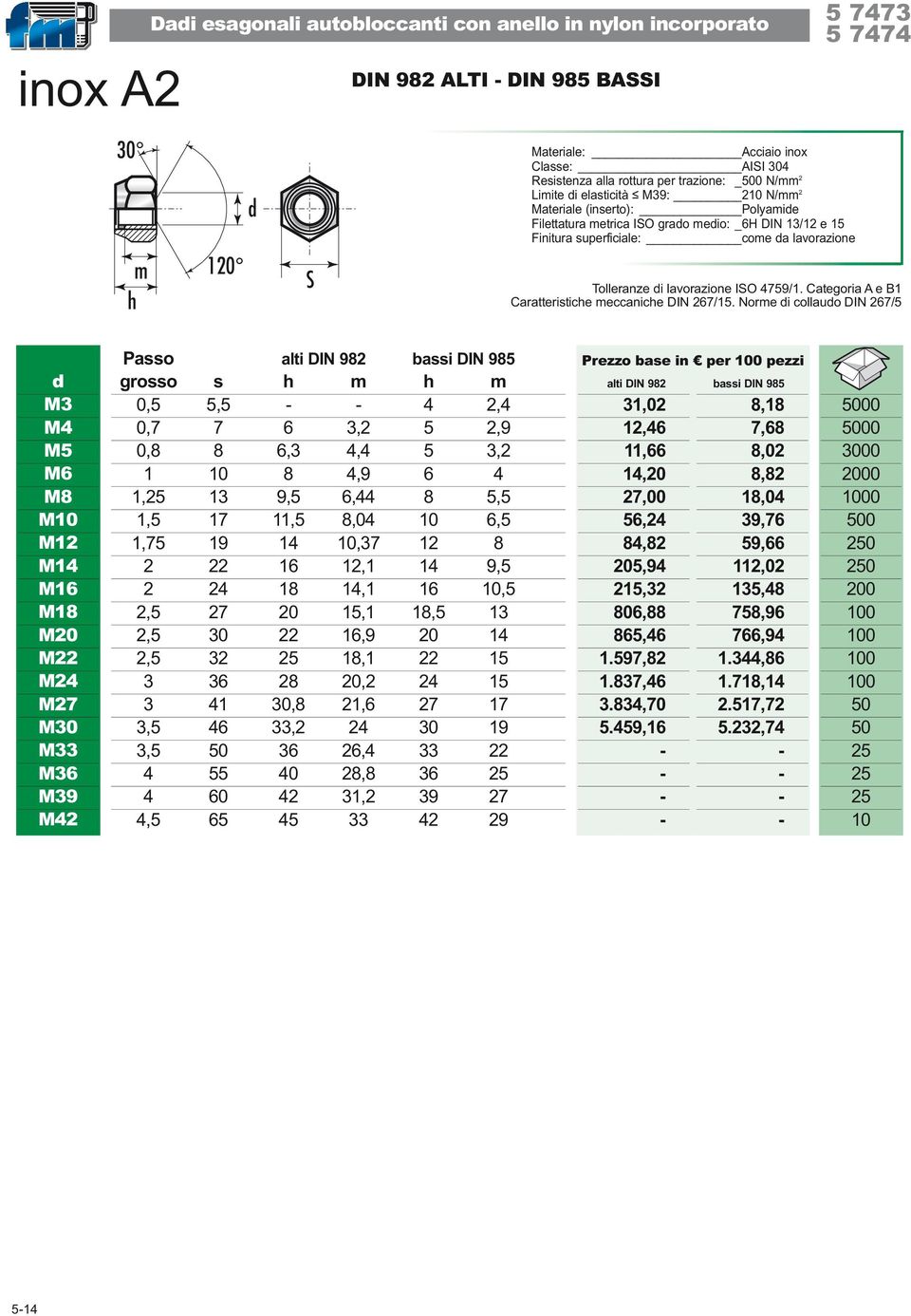 Categoria A e B Caratteristiche meccaniche IN 7/.