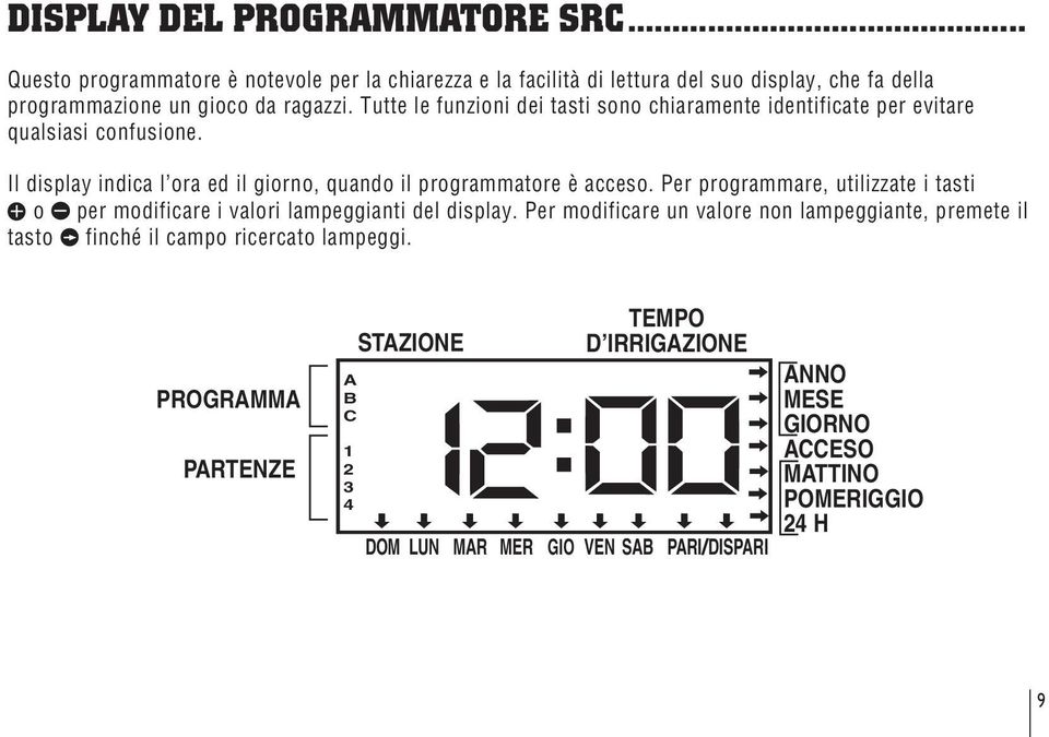 Tutte le funzioni dei tasti sono chiaramente identificate per evitare qualsiasi confusione. Il display indica l ora ed il giorno, quando il programmatore è acceso.