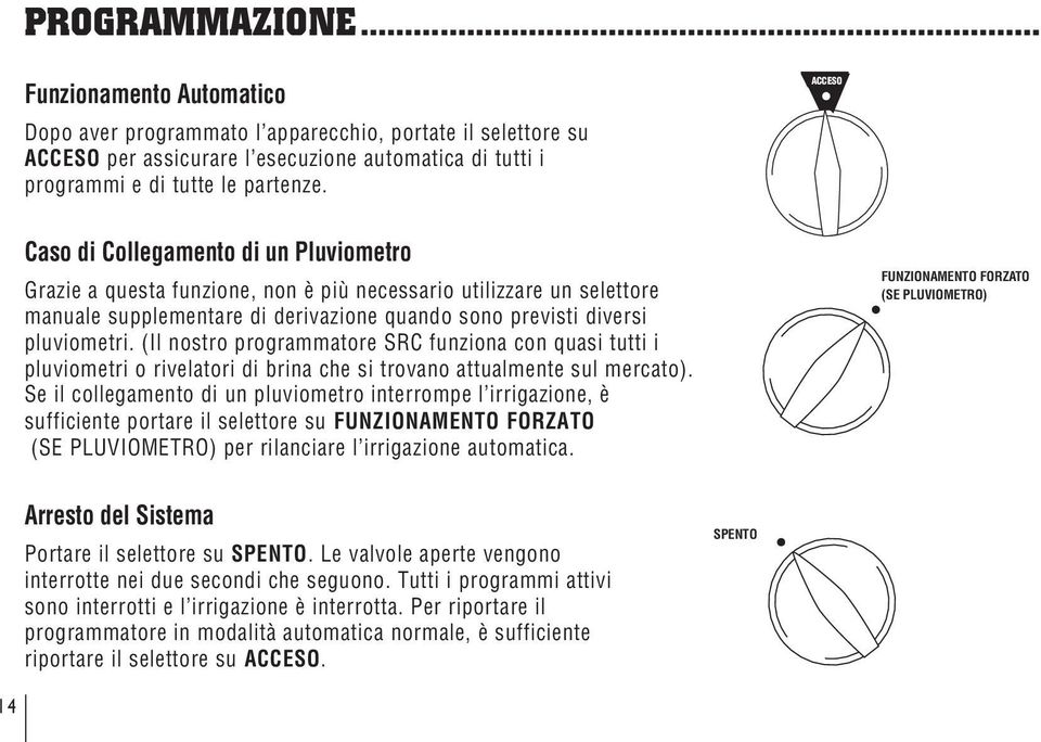 pluviometri. (Il nostro programmatore SRC funziona con quasi tutti i pluviometri o rivelatori di brina che si trovano attualmente sul mercato).