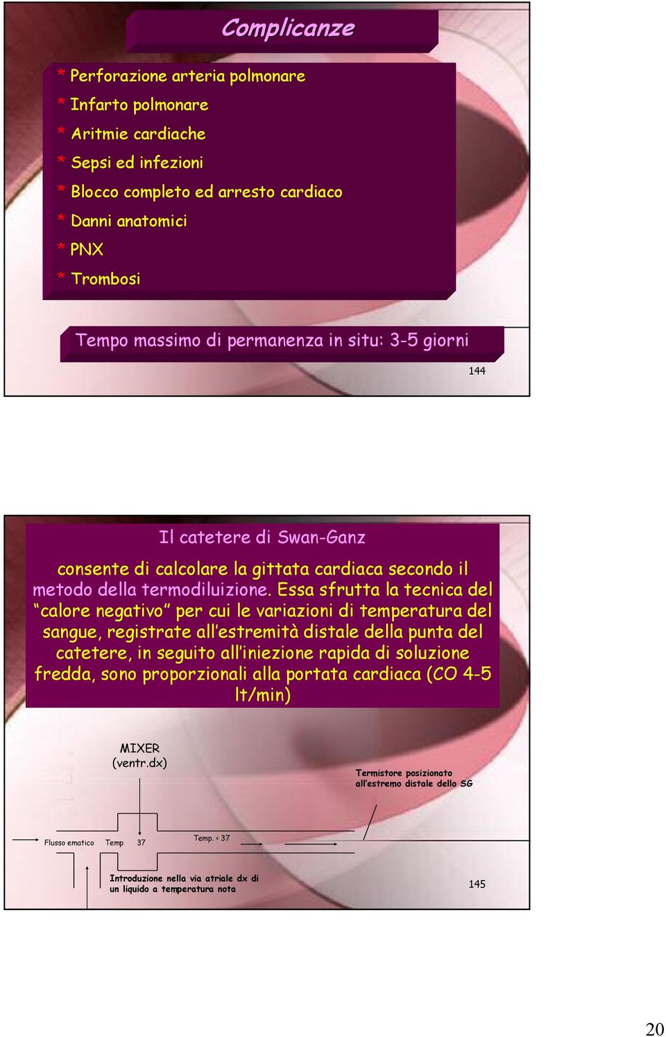 Essa sfrutta la tecnica del calore negativo per cui le variazioni di temperatura del sangue, registrate all estremità distale della punta del catetere, in seguito all iniezione rapida di