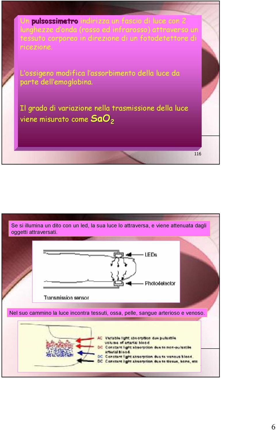 Il grado di variazione nella trasmissione della luce viene misurato come SaO 2 116 Se si illumina un dito con un led, la sua luce