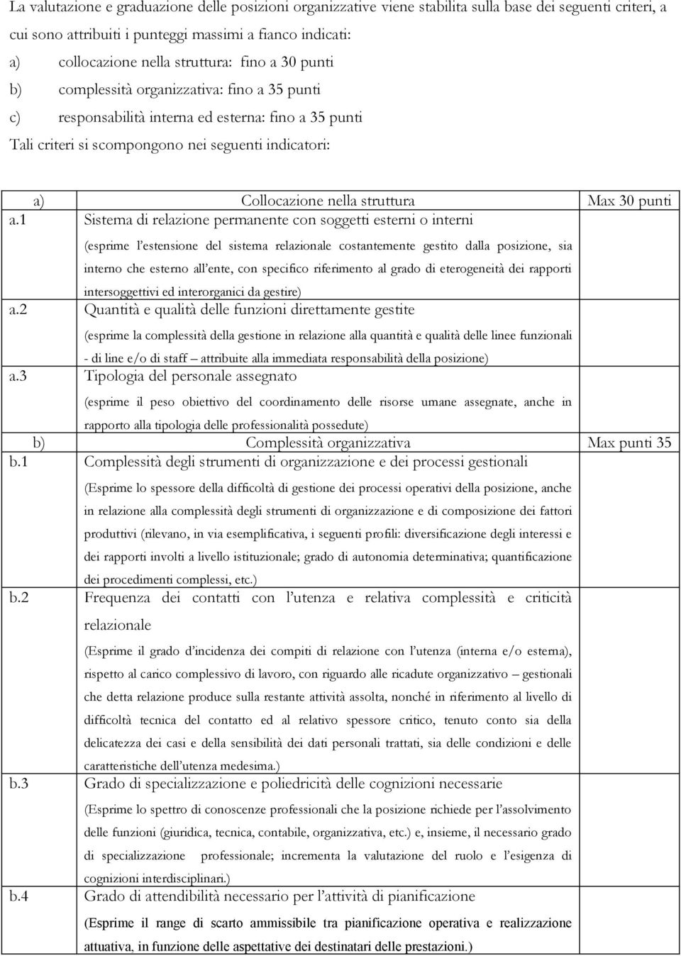 nella struttura Max 30 punti a.