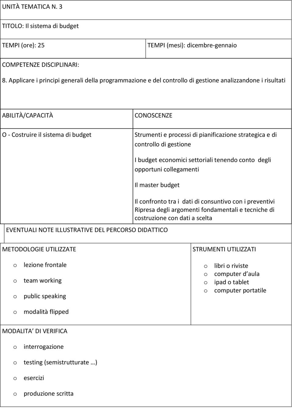 pianificazione strategica e di controllo di gestione I budget economici settoriali tenendo conto degli opportuni collegamenti Il master budget EVENTUALI NOTE ILLUSTRATIVE DEL PERCORSO DIDATTICO Il