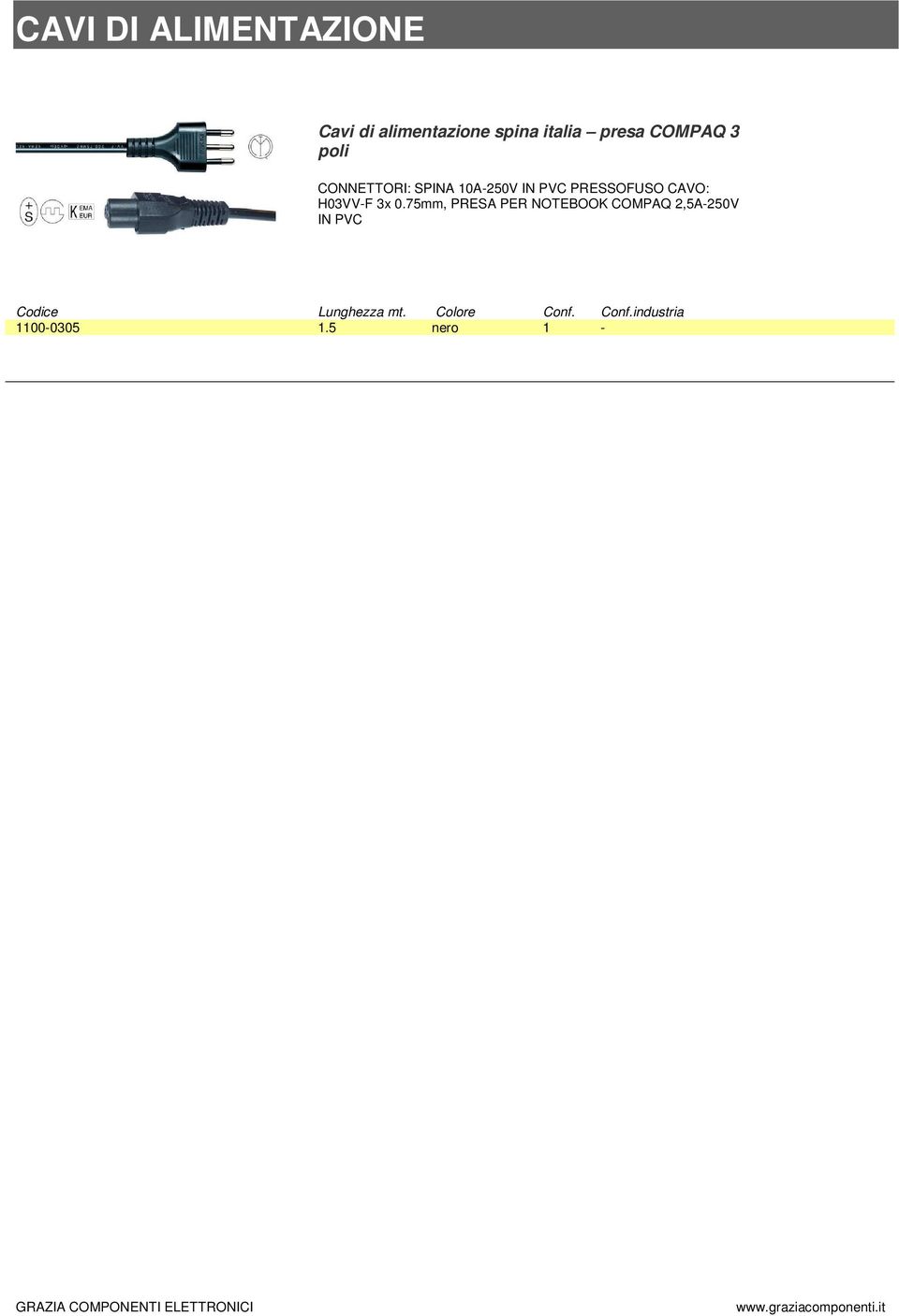 PRESSOFUSO CAVO: H03VV-F 3x 0.