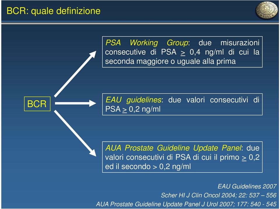 Guideline Update Panel: due valori consecutivi di PSA di cui il primo > 0,2 ed il secondo > 0,2 ng/ml EAU