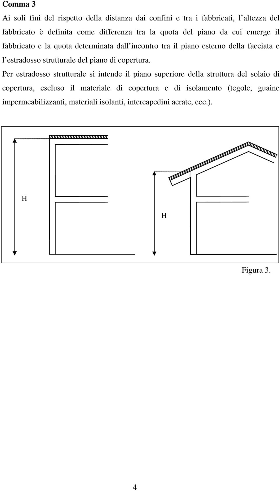 strutturale del piano di copertura.