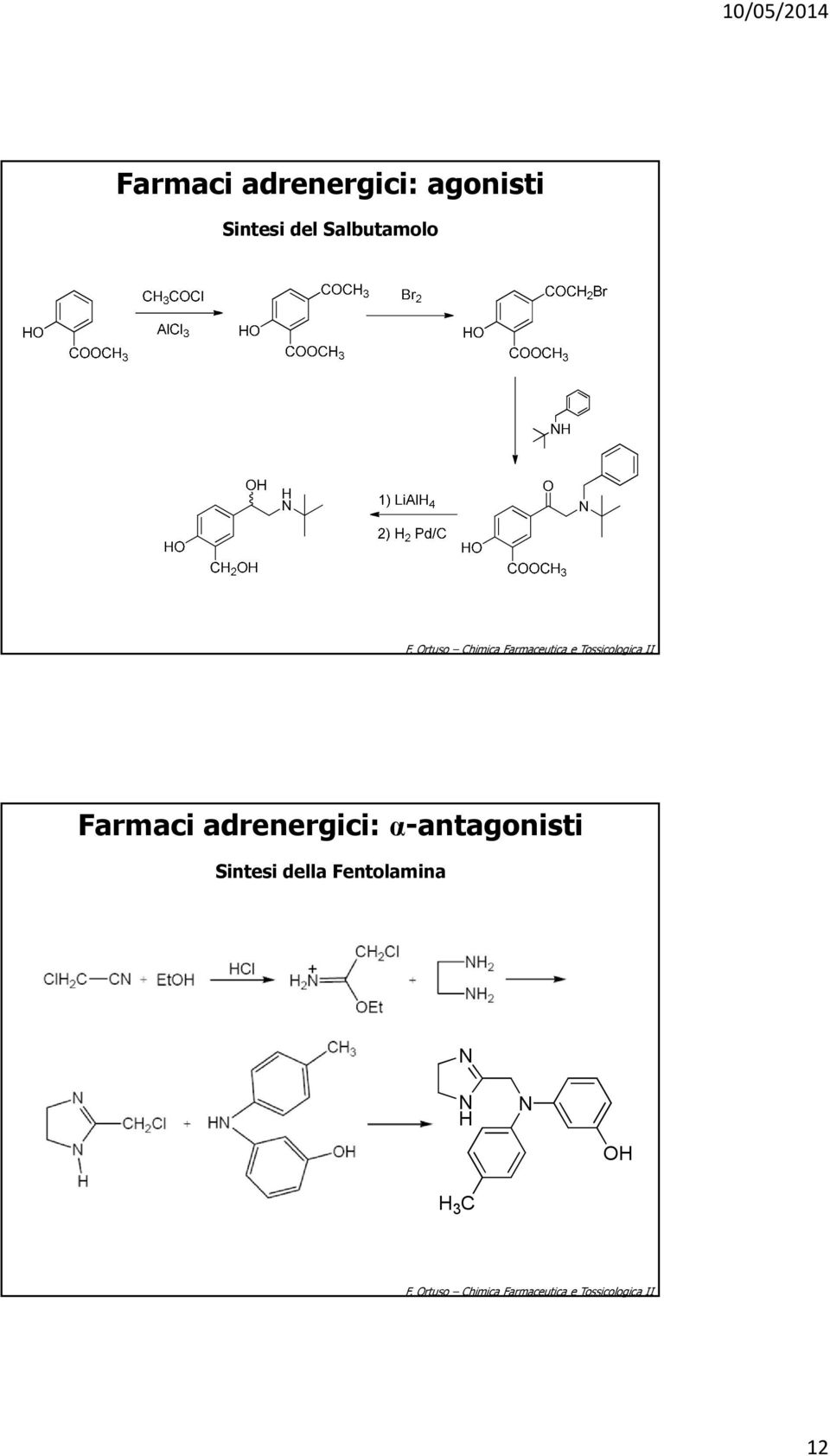 α-antagonisti Sintesi