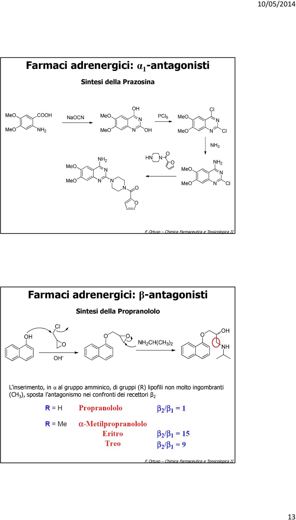 amminico, di gruppi (R) lipofili non molto ingombranti (CH