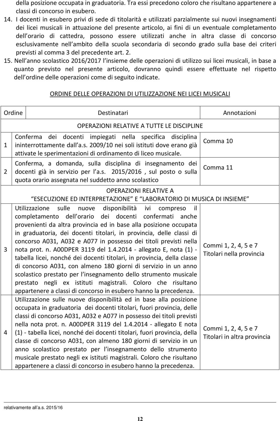 orario di cattedra, possono essere utilizzati anche in altra classe di concorso esclusivamente nell ambito della scuola secondaria di secondo grado sulla base dei criteri previsti al comma 3 del