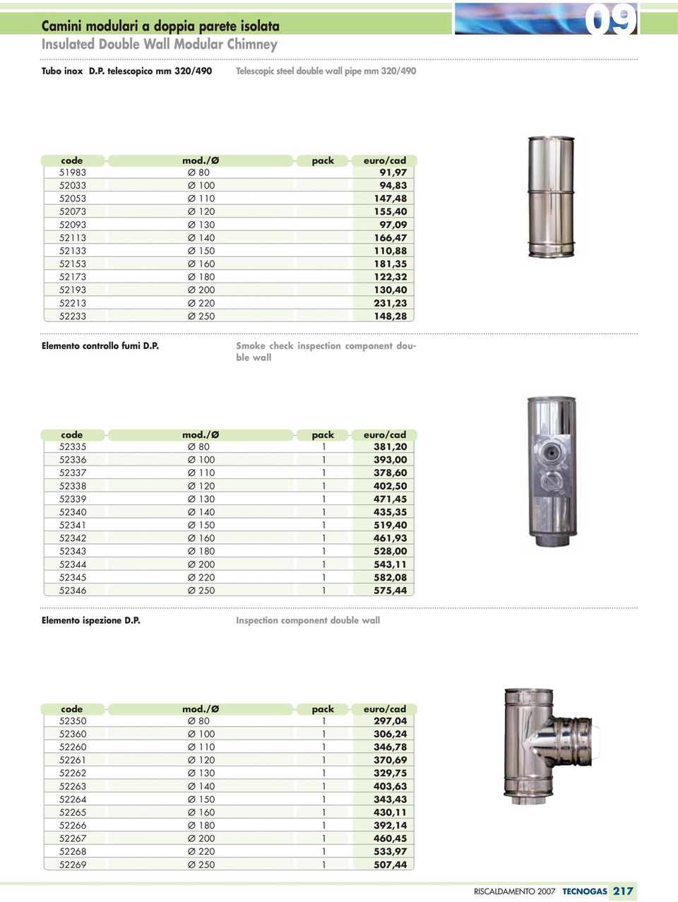 130,40 52213 Ø 220 231,23 52233 Ø 250 148,28 Elemento controllo fumi D.P. Smoke check inspection component double wall code mod.