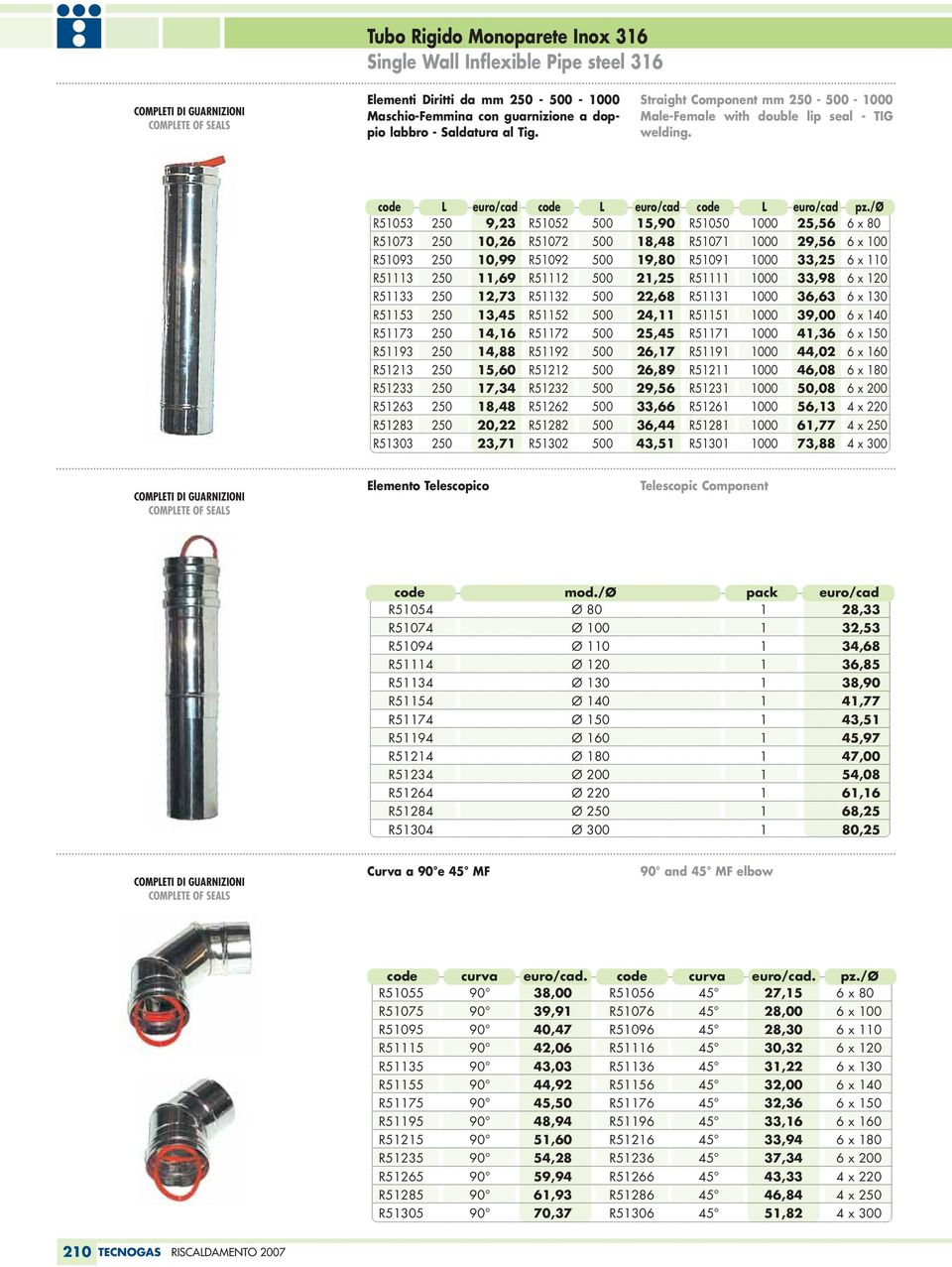 /ø R51053 250 9,23 R51052 500 15,90 R51050 1000 25,56 6 x 80 R51073 250 10,26 R51072 500 18,48 R51071 1000 29,56 6 x 100 R51093 250 10,99 R51092 500 19,80 R51091 1000 33,25 6 x 110 R51113 250 11,69