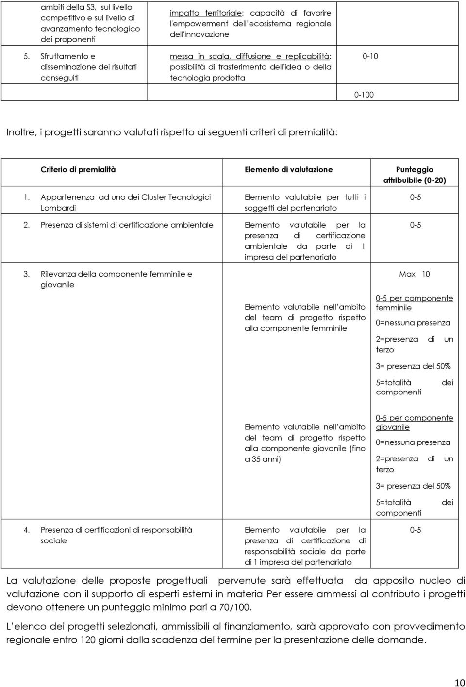 possibilità di trasferimento dell'idea o della tecnologia prodotta 0-10 0-100 Inoltre, i progetti saranno valutati rispetto ai seguenti criteri di premialità: Criterio di premialità Elemento di