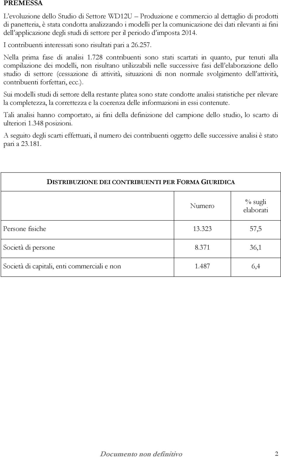 728 contribuenti sono stati scartati in quanto, pur tenuti alla compilazione dei modelli, non risultano utilizzabili nelle successive fasi dell elaborazione dello studio di settore (cessazione di