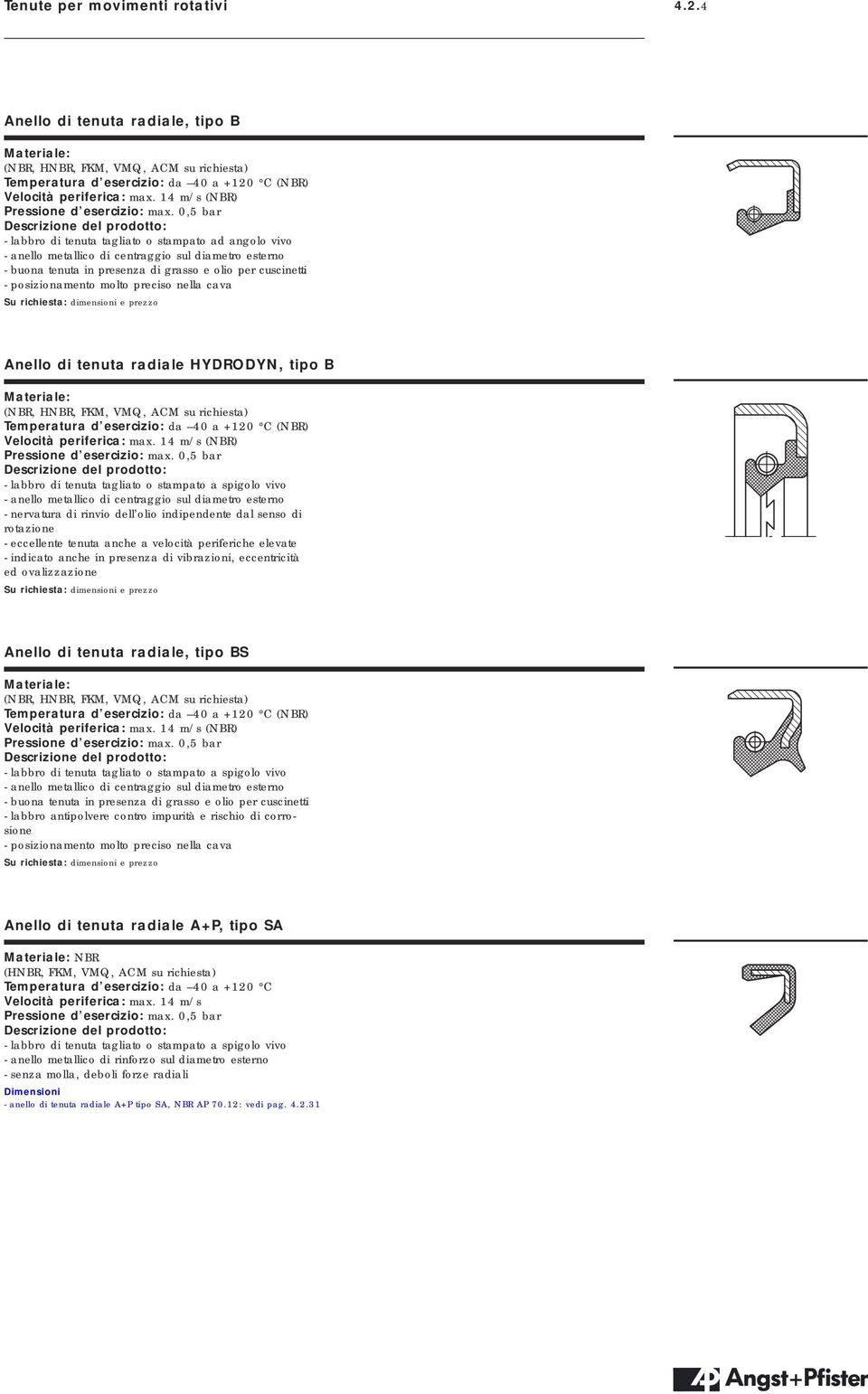 preciso nella cava Su richiesta: dimensioni e prezzo Anello di tenuta radiale HYDRODYN, tipo B (NBR, HNBR, FKM, VMQ, ACM su richiesta) Temperatura d esercizio: da 40 a +0 C (NBR) Velocità periferica: