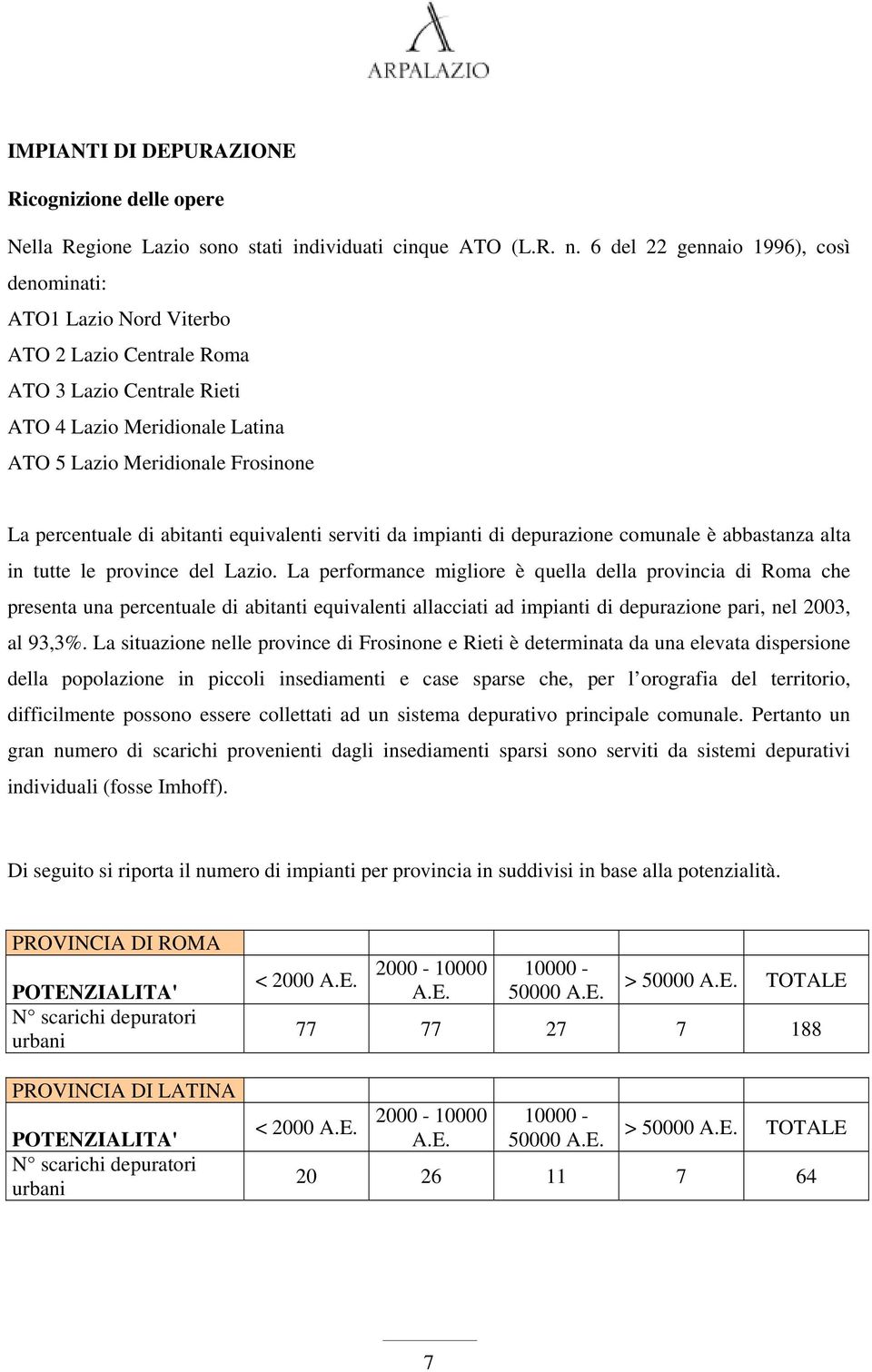 di abitanti equivalenti serviti da impianti di depurazione comunale è abbastanza alta in tutte le province del Lazio.