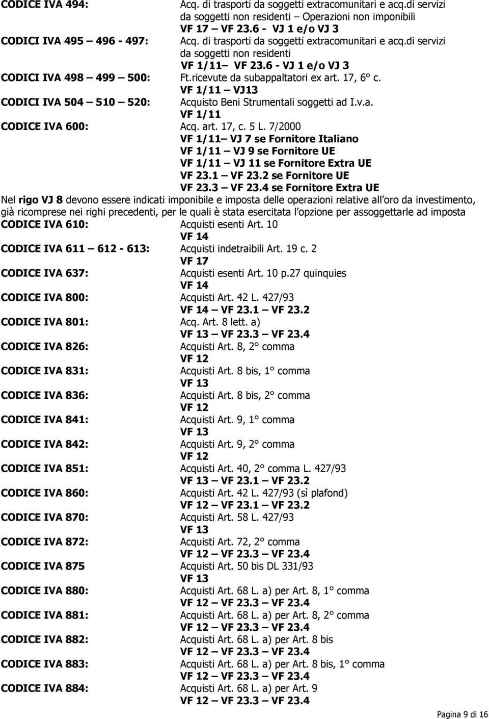 CODICI IVA 504 510 520: VF 1/11 VJ13 Acquisto Beni Strumentali soggetti ad I.v.a. VF 1/11 CODICE IVA 600: Acq. art. 17, c. 5 L.