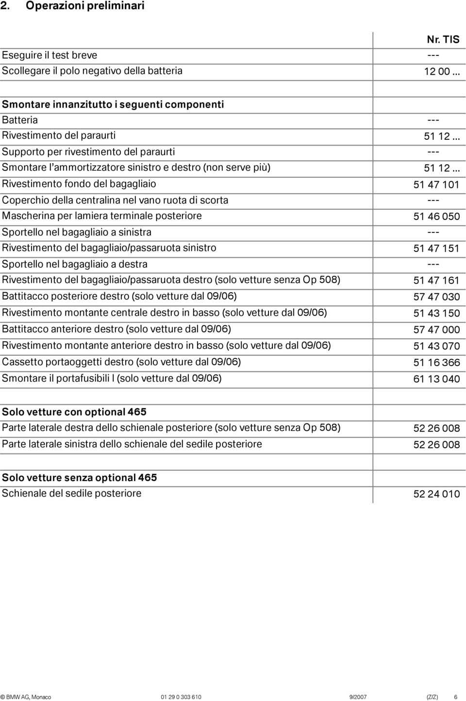 .. Rivestimento fondo del bagagliaio 5 47 0 Coperchio della centralina nel vano ruota di scorta --- Mascherina per lamiera terminale posteriore 5 46 050 Sportello nel bagagliaio a sinistra ---