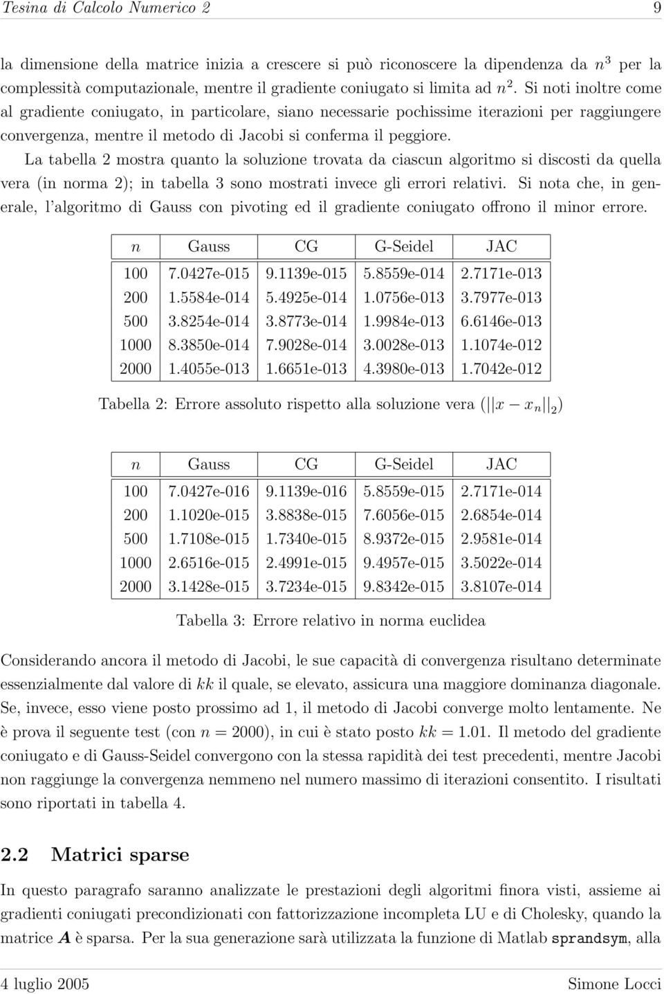 La tabella 2 mostra quanto la soluzione trovata da ciascun algoritmo si discosti da quella vera (in norma 2); in tabella 3 sono mostrati invece gli errori relativi.