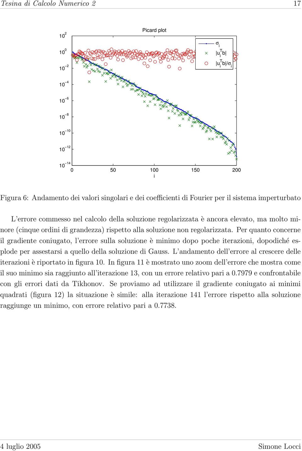 regolarizzata. Per quanto concerne il gradiente coniugato, l errore sulla soluzione è minimo dopo poche iterazioni, dopodiché esplode per assestarsi a quello della soluzione di Gauss.