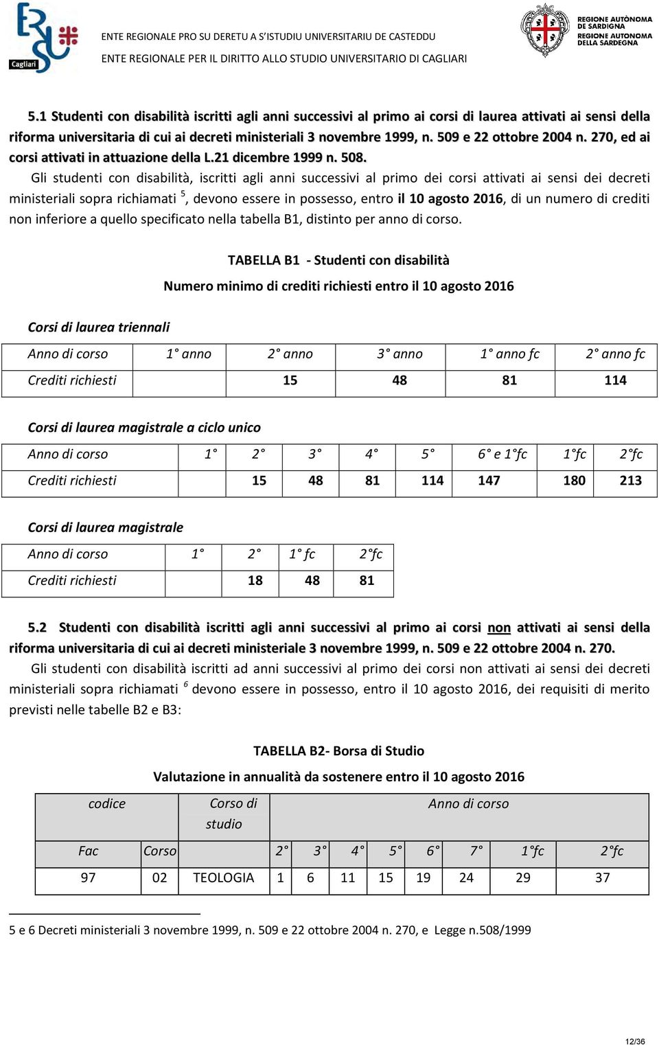 Gli studenti con disabilità, iscritti agli anni successivi al primo dei corsi attivati ai sensi dei decreti ministeriali sopra richiamati 5, devono essere in possesso, entro il 10 agosto 2016, di un