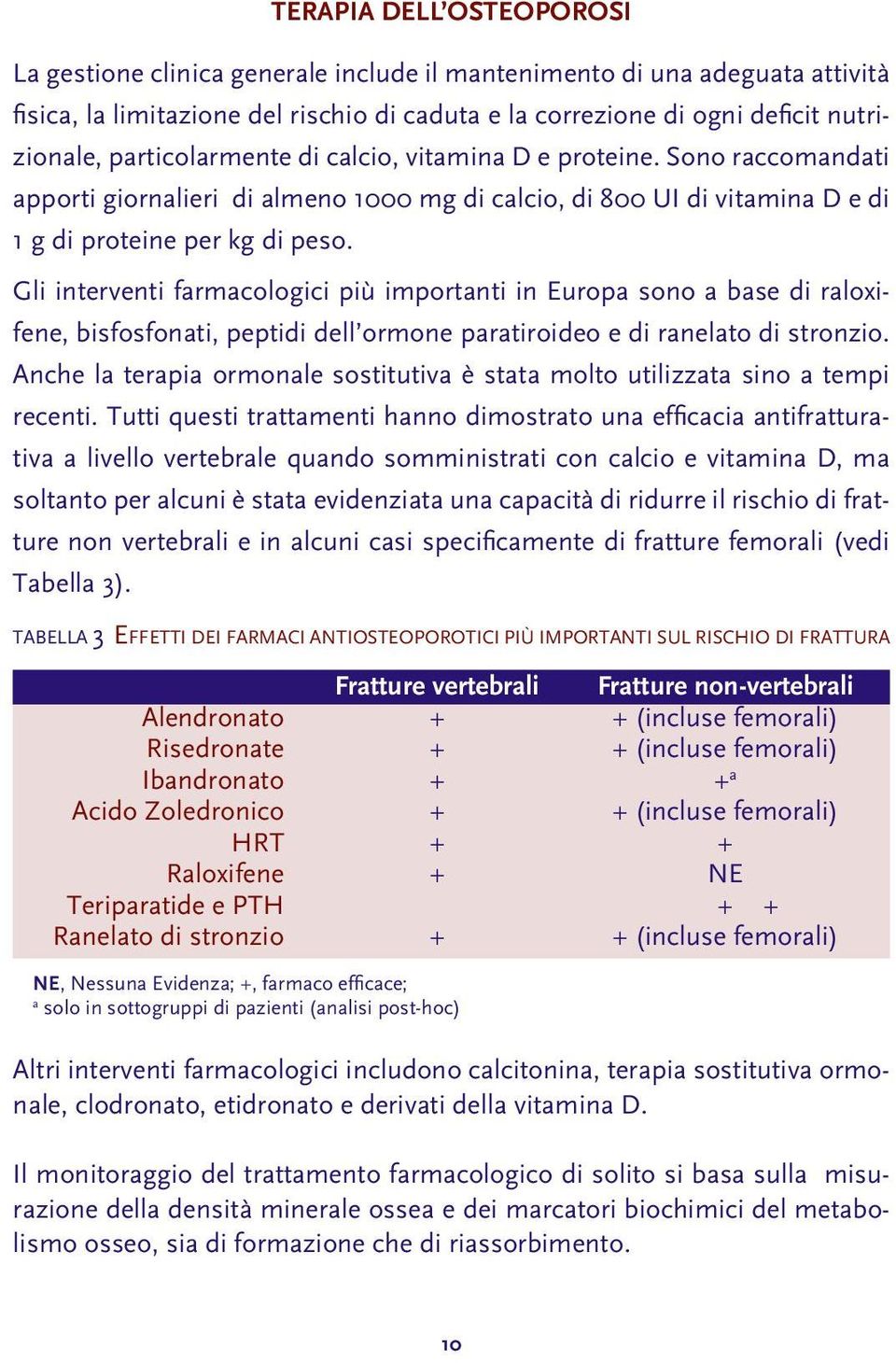 Gli interventi farmacologici più importanti in Europa sono a base di raloxifene, bisfosfonati, peptidi dell ormone paratiroideo e di ranelato di stronzio.