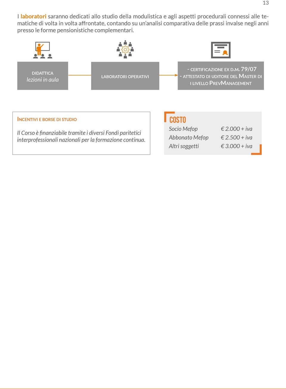 13 didattica lezioni in aula laboratori operativi - certificazione ex d.m.