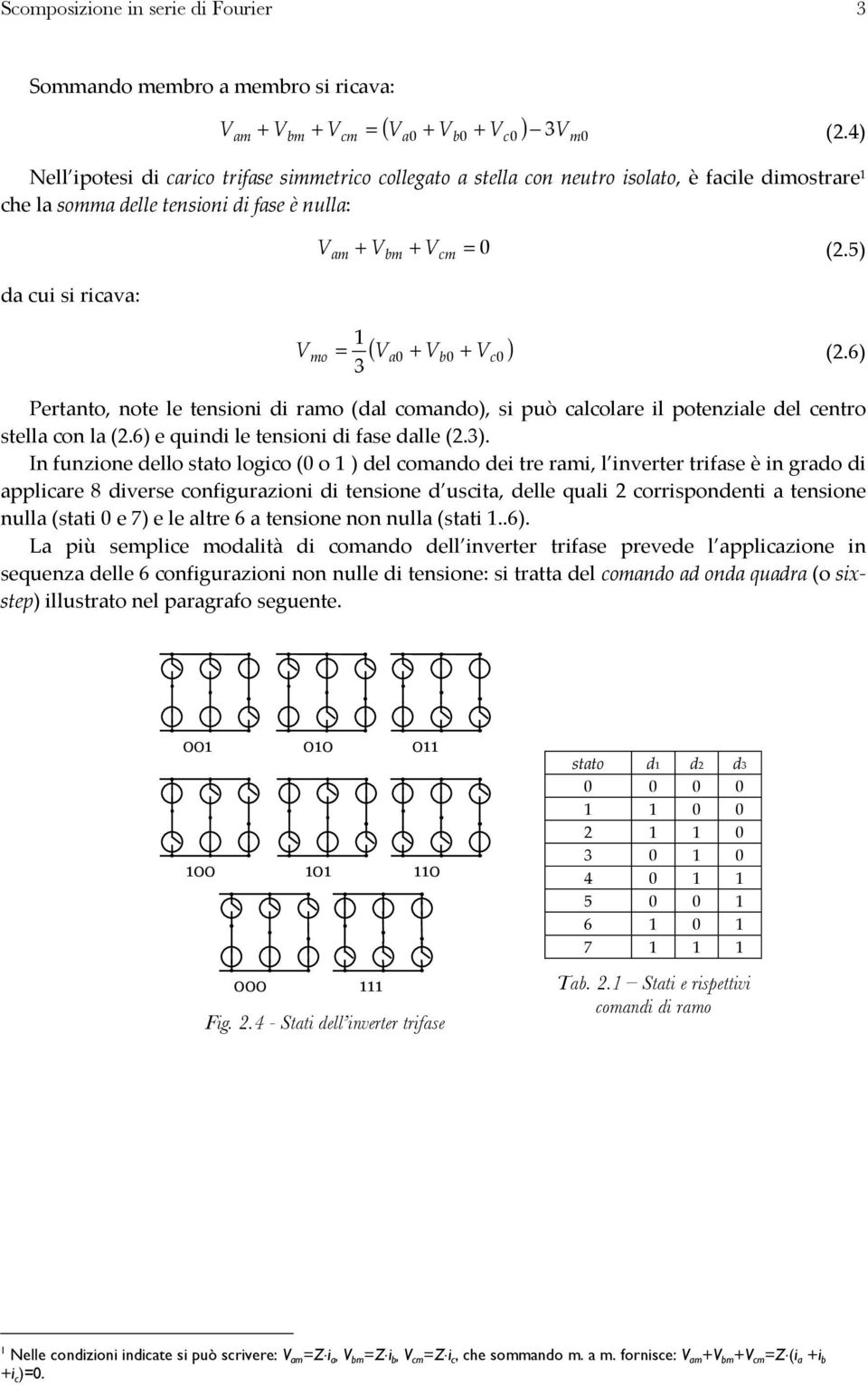 ) Perano, noe le ensioni i ramo (al comano), si può calcolare il poenziale el cenro sella con la (.) e quini le ensioni i fase alle (.). In funzione ello sao logico ( o ) el comano ei re rami, l