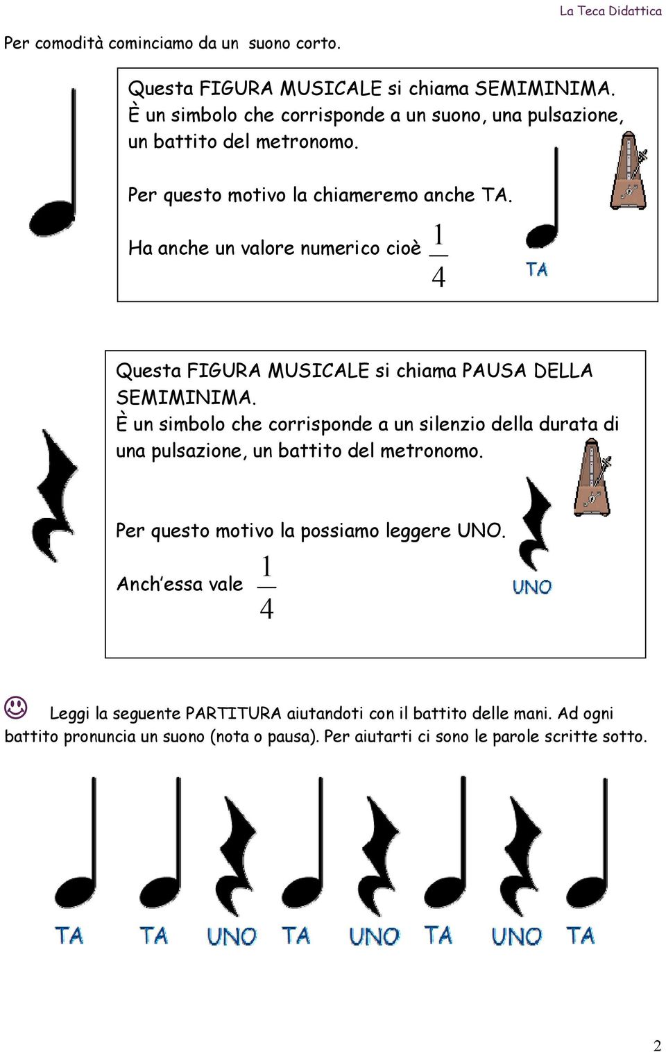 Ha anche un valore numerico cioè 4 Questa FIGURA MUSICALE si chiama PAUSA DELLA SEMIMINIMA.