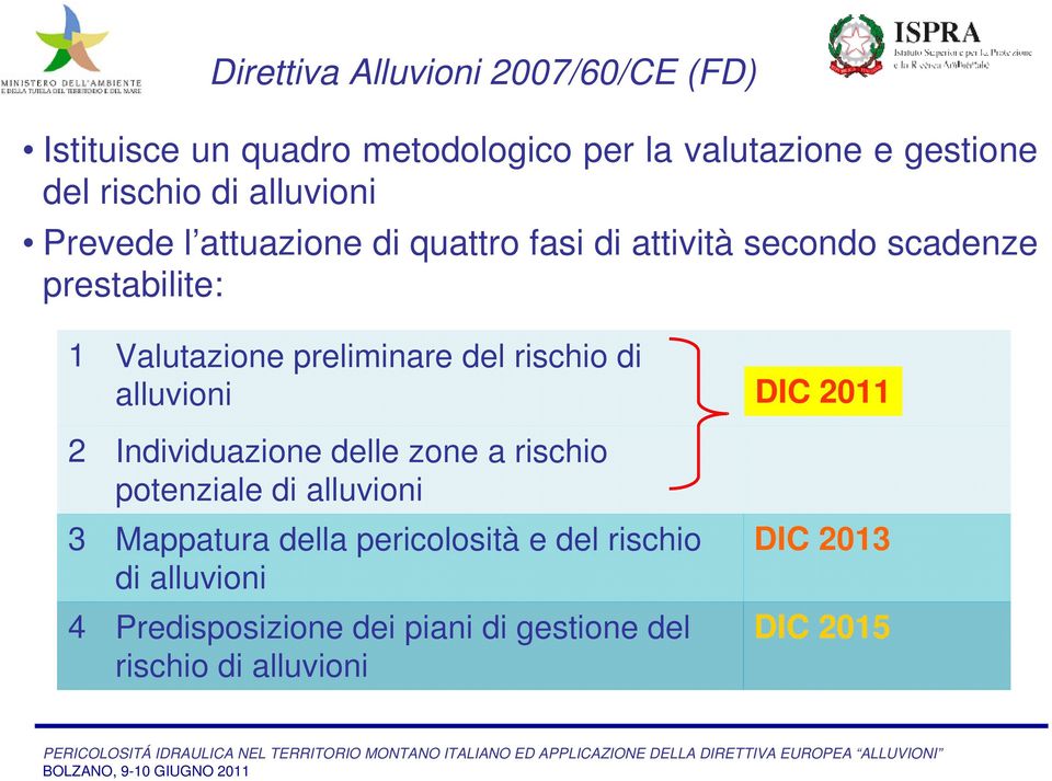 del rischio di alluvioni 2 Individuazione delle zone a rischio potenziale di alluvioni 3 Mappatura della