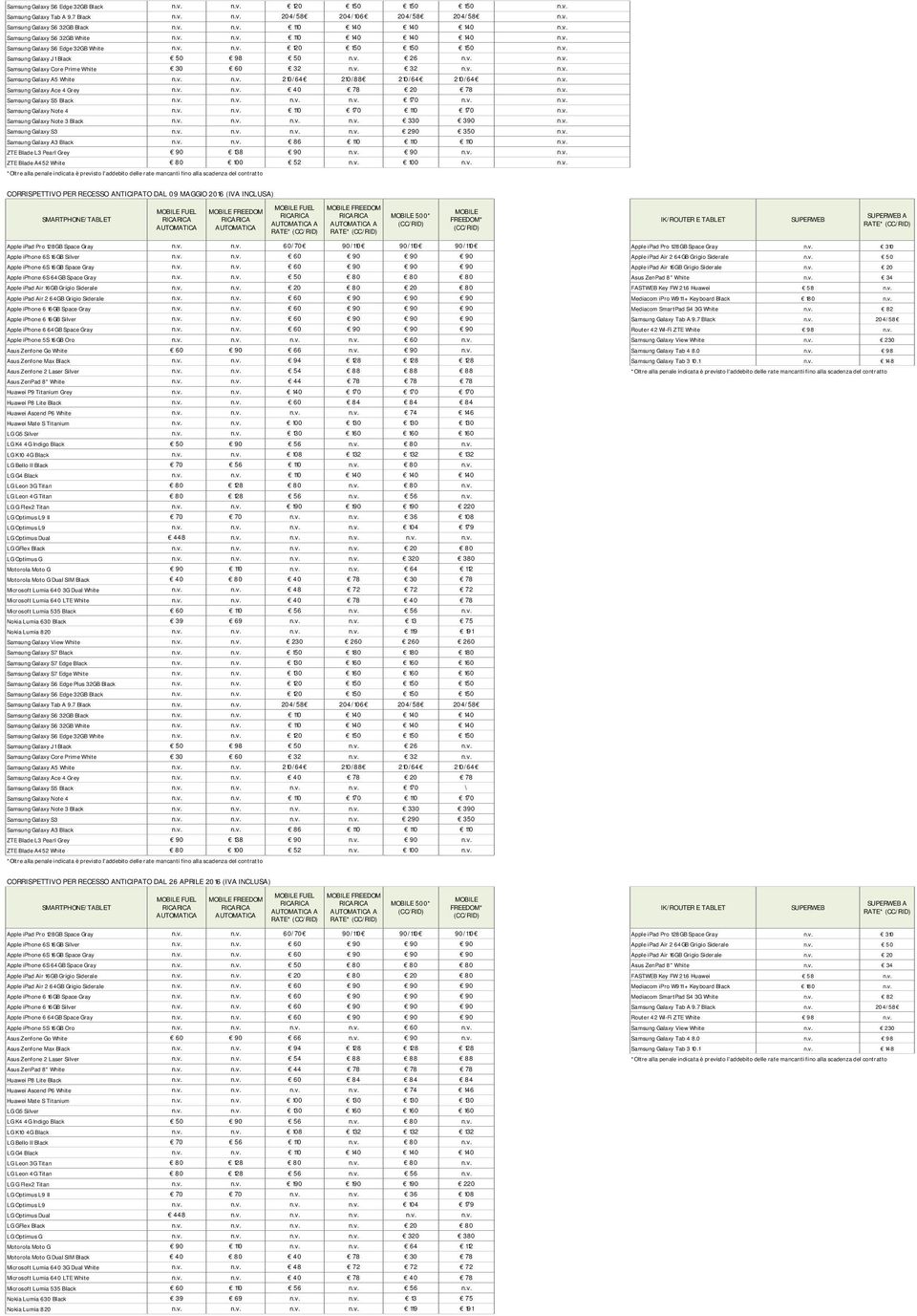 v. n.v. 60/70 90/110 90/110 90/110 Apple ipad Pro 128GB Space Gray n.v. 310 Apple iphone 6S 16GB Silver n.v. n.v. 60 90 90 90 Apple ipad Air 2 64GB Grigio Siderale n.v. 50 Apple iphone 6S 16GB Space Gray n.