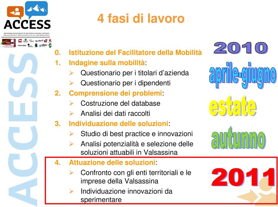 Comprensione dei problemi: Costruzione del database Analisi dei dati raccolti 3.