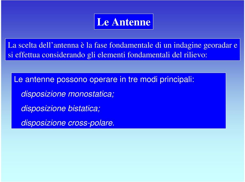 fondamentali del rilievo: Le antenne possono operare in tre modi