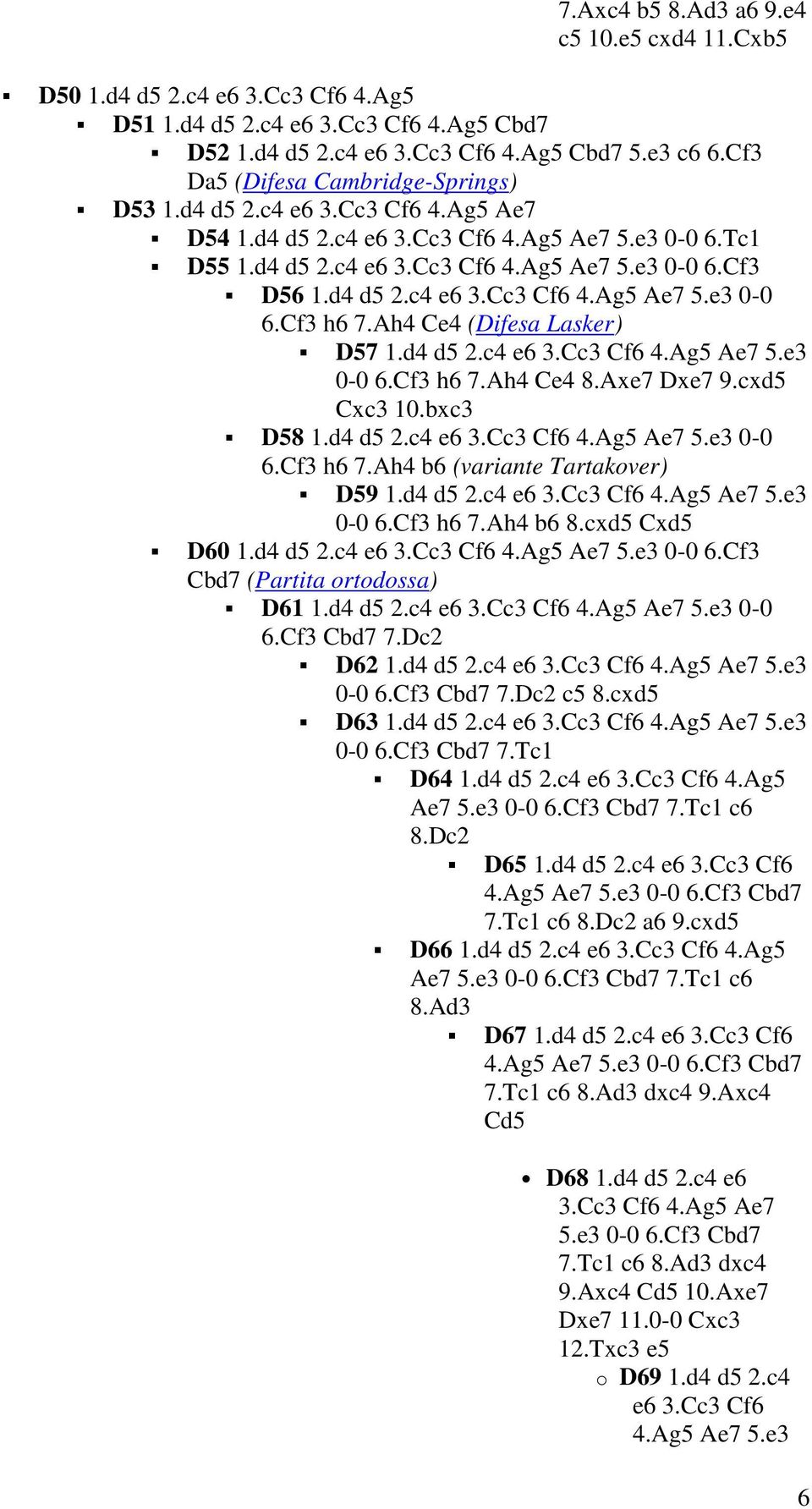 Ah4 Ce4 (Difesa Lasker) D57 1.d4 d5 2.c4 e6 3.Cc3 Cf6 4.Ag5 Ae7 5.e3 0-0 6.Cf3 h6 7.Ah4 Ce4 8.Axe7 Dxe7 9.cxd5 Cxc3 10.bxc3 D58 1.d4 d5 2.c4 e6 3.Cc3 Cf6 4.Ag5 Ae7 5.e3 0-0 6.Cf3 h6 7.Ah4 b6 (variante Tartakover) D59 1.